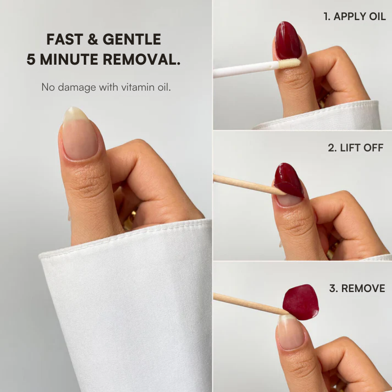 Nail Kit Starter-Set